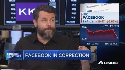 分析人士：Facebook兜售的是“接触到用户数据的机会”