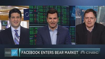Facebook股票能否走出困境？