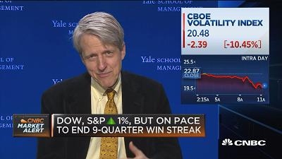 罗伯特·席勒：特朗普延长了美股繁荣周期 