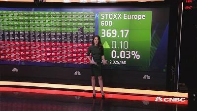 国际股市：欧股周三平开 