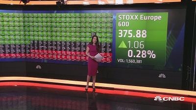 国际股市：欧股周一高开 德银任命新CEO