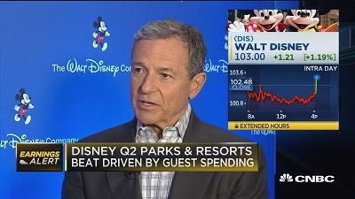 迪士尼第二财季业绩出色 CEO称不担心Comcast竞购福克斯