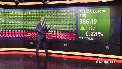 国际股市：金特会召开在即 欧股周一高开 