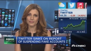 关停7000万虚假账户引担忧 推特股价周一收跌5%
