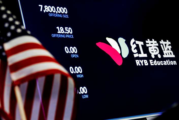 The logo and trading information for RYB Education Inc. are displayed on a screen during the company's initial public offering at the New York Stock Exchange in September 2017. Photo: VCG
