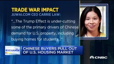 【华尔街原声】中国买家对美国房地产的兴趣正在消退