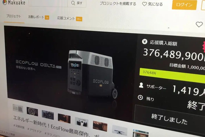 Chinese company EcoFlow has raised more than $9.7 million on Japan’s Makuake.