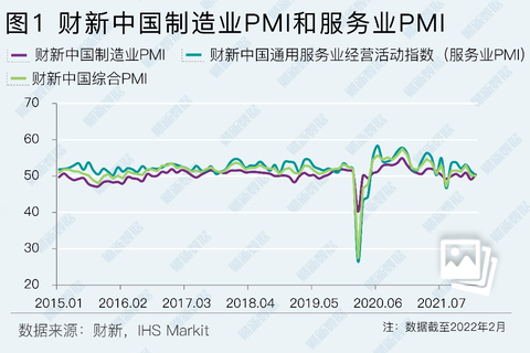 【财新PMI】王喆：经济景气度回升，制造业需求改善显著