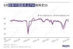 8月财新中国服务业PMI降至55.0
