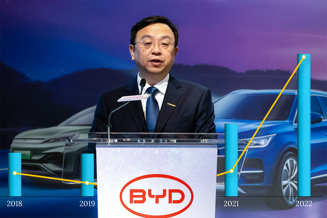 Wang Chuanfu, chairman and chief executive officer of BYD, speaks during a news conference in Hong Kong on March 29. Photo: VCG