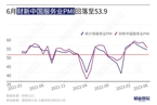 6月财新中国服务业PMI降至53.9 连续六个月扩张