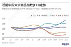 【CCI周报】中国大宗商品指数周涨0.20% 镍领涨7.43%