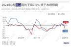 今日要闻数读｜沪指下跌0.49%、财新调查：一季度GDP或增4.9%、中部六省2023年常住人口缩减