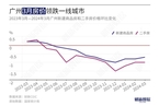 廣州3月房價領跌一線城市 新房連續10個月同環比雙降