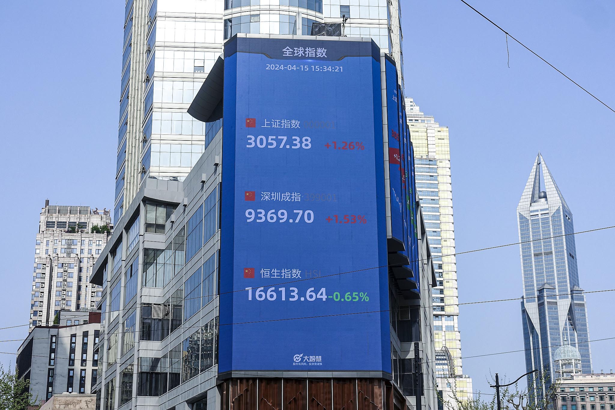 A board shows stock indices in Shanghai on April 15. Photo: VCG