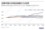 【CCI周报】中国大宗商品指数周跌0.11% 冶金焦炭领跌3.65%